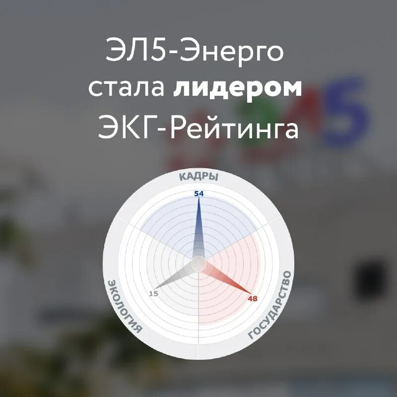 Эл5 энерго. Эл5 энерго