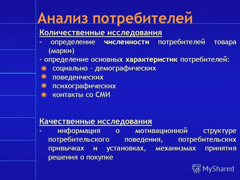 Характеристика выбранного сегмента. Основные характеристики потребителей. Характеристика потребителей информации. Основные источники информации для потребителей:. Источники информации.