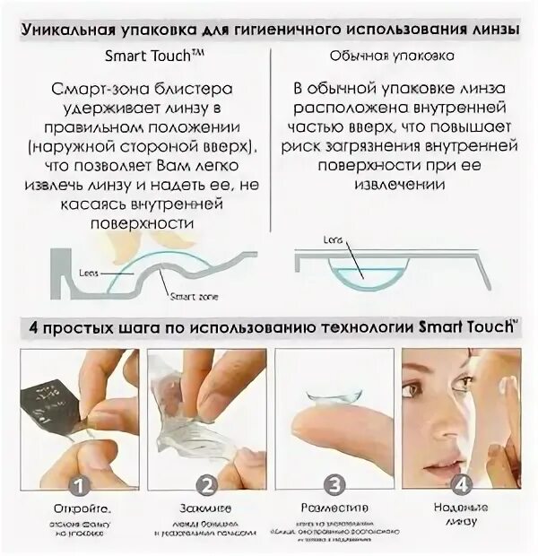 Можно ли надевать линзы сразу после покупки. Miru 1day upside. однодневные линзы miru. контактные линзы miru 1 day upside. правильное одевание контактных линз.