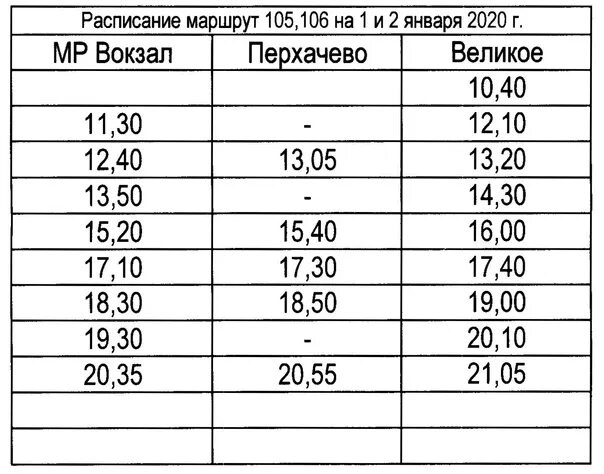 Расписание автобусов 105. Расписание 105 106. Расписание автобусов 105 106. Расписание автобуса 105 106 Архангельск Заостровье. Расписание 106 автобуса серпухов октябрьская б