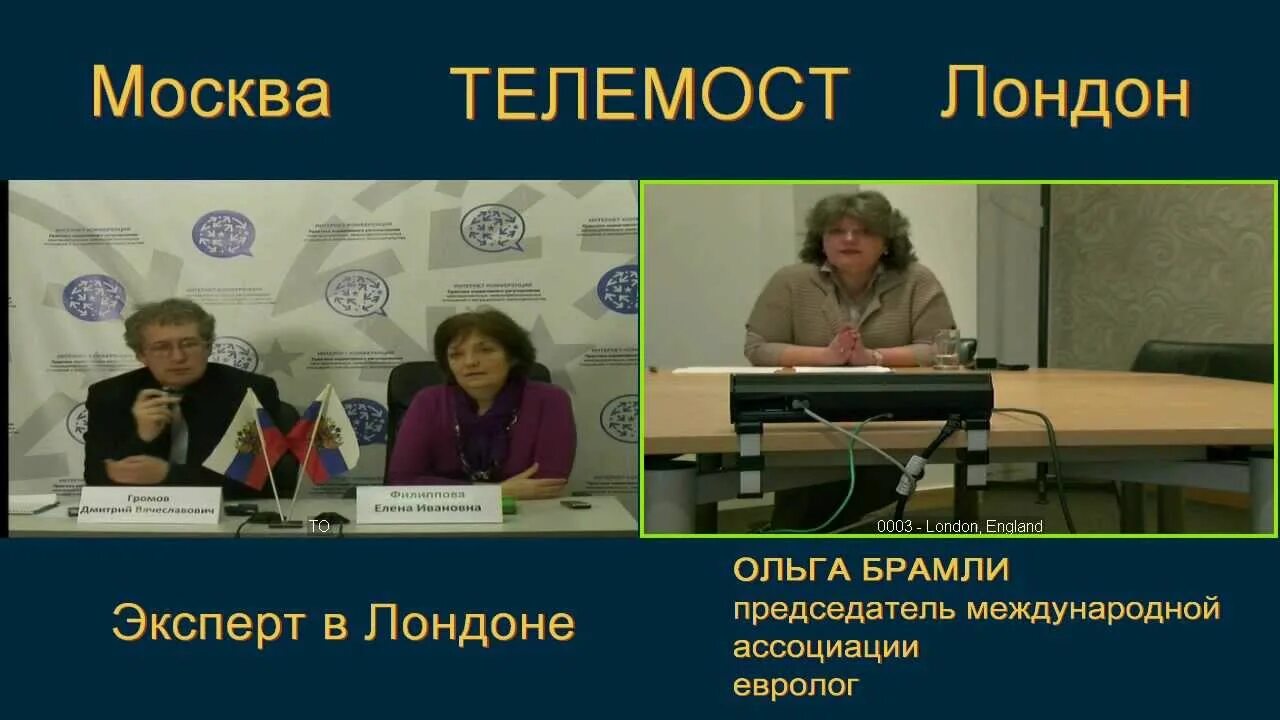 Значение слова телемост. Ольга Брамли Лондон. Московская Лондонская конференция. Телемост это простыми словами. Что такое телемост кратко.