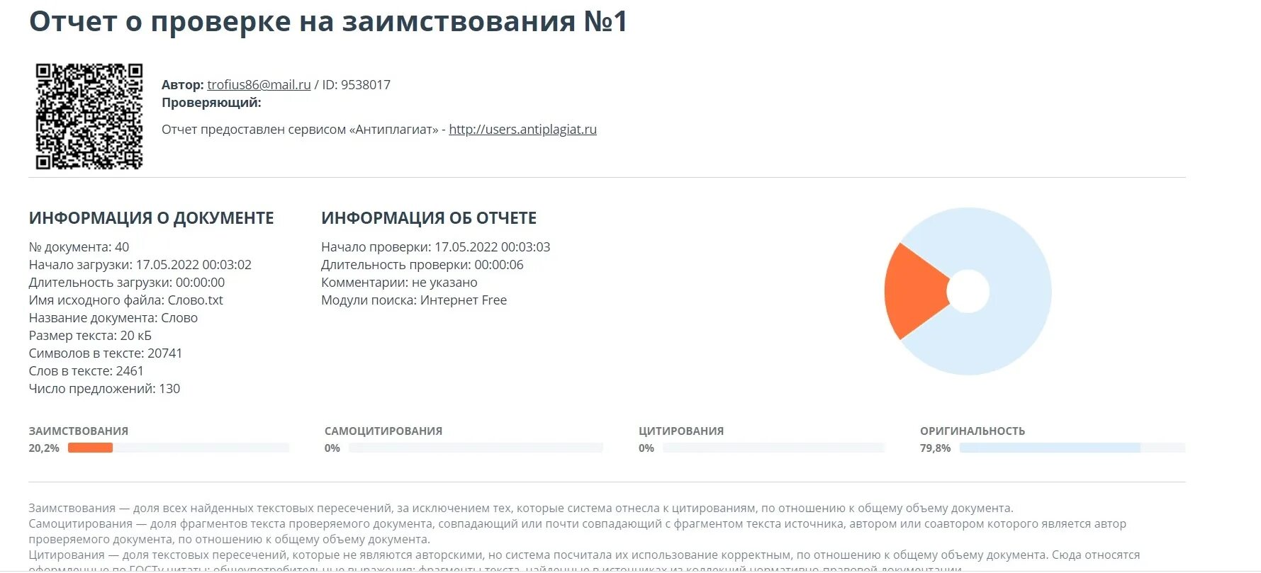 Антиплагиат. Антиплагиат отчет. Справка антиплагиат. Антиплагиат оригинальность. Проверить сайт вуза