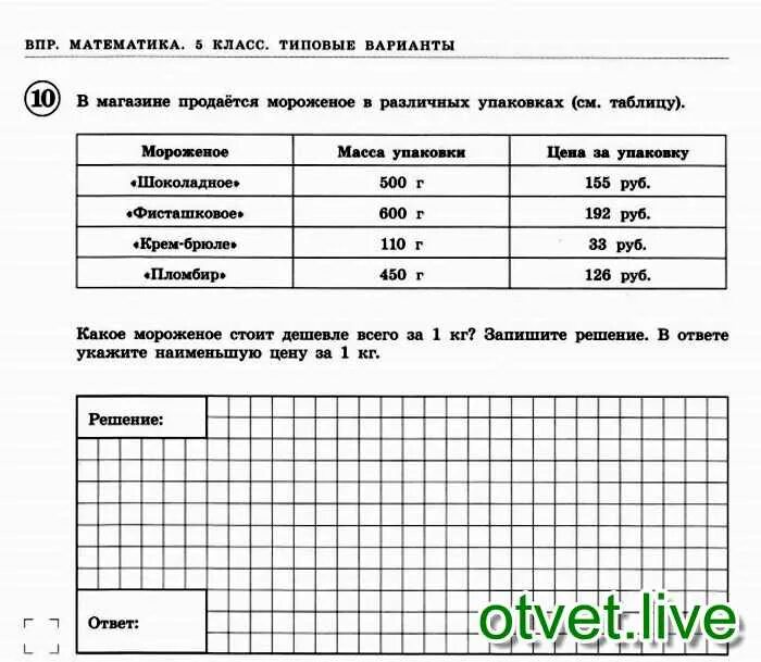 В магазине продается разное молоко впр 5