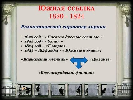 Основные темы южного периода