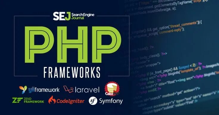 Php framework. Php фреймворки. фотогалерея php фреймворки. most popular php frameworks.