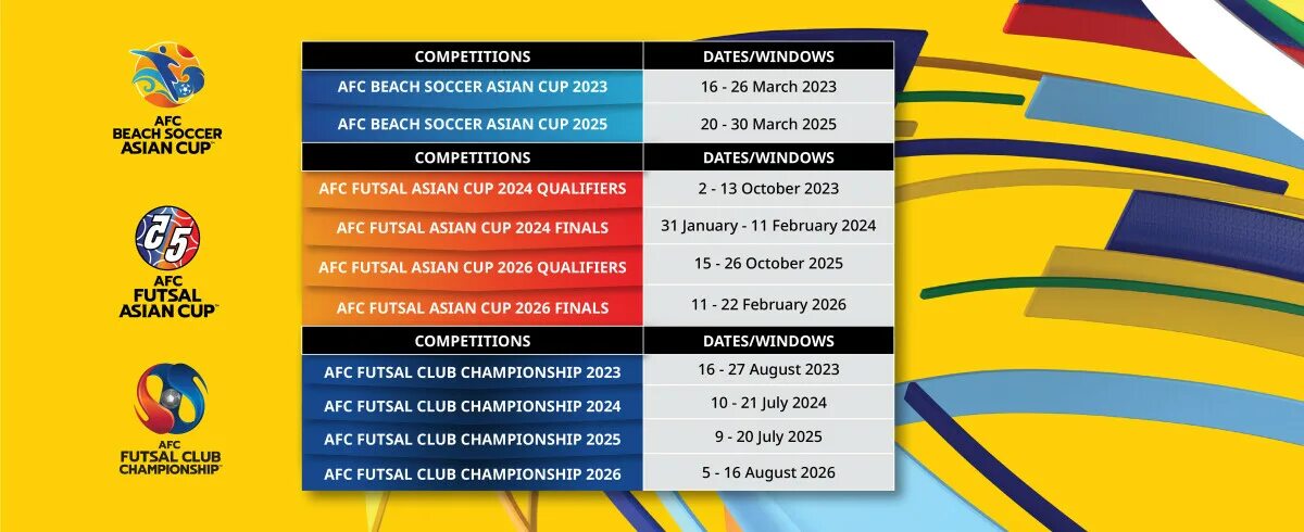 Календарь соревнований по футболу. FIFA World Cup 2026 Qualification. Расписание игр. Кубок Азии расписание.