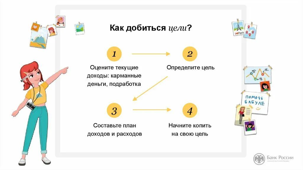 Как добиться цели. Как достичь своей цели. Как ловится своей цели. Схема по финансовой грамотности.