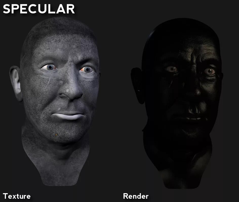 Face diffusion