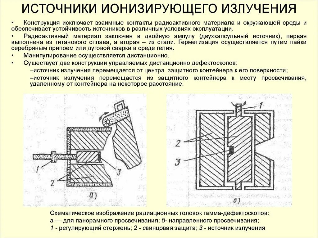 Основные виды ионизирующих излучений. Источники ионизирующих излучений. открытые источники ионизирующего излучения. защита от ионизирующего излучения конструкции. техногенными источниками ионизирующих излучений являются:.