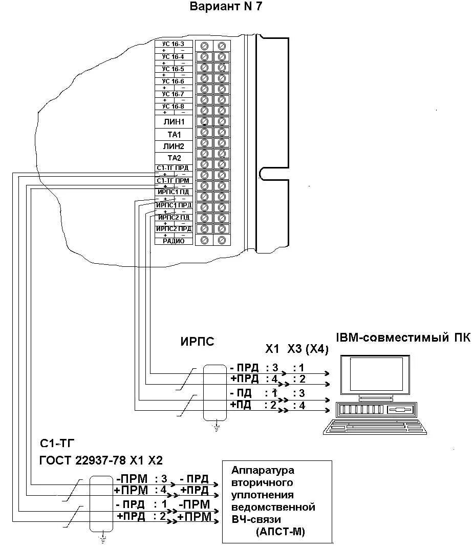 Ушк-02 вуос. Схема размещения радиомаяка азимутального. Ушк-01 (вуос). Схема расключения ипдл 52м. Ув-прм-прд-б болид.