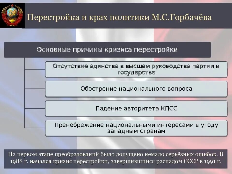 Почему перестройка