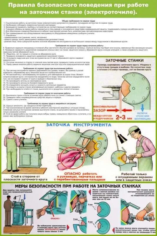 Правила безопасности при работе на станках. Заточной станок охрана труда. Требования безопасности на заточном станке. Техника безопасности на точильном станке. Техника безопасности на шлифовальном станке.
