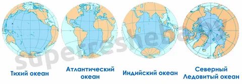 Океаны земли 7 класс
