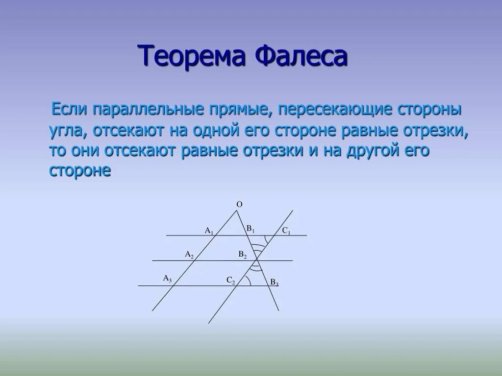 Теорема фалеса рисунок. Тео Фалеса. Геометрия теорема Фалеса. Теорема Фалеса параллельные прямые. Фалес Милетский теорема.