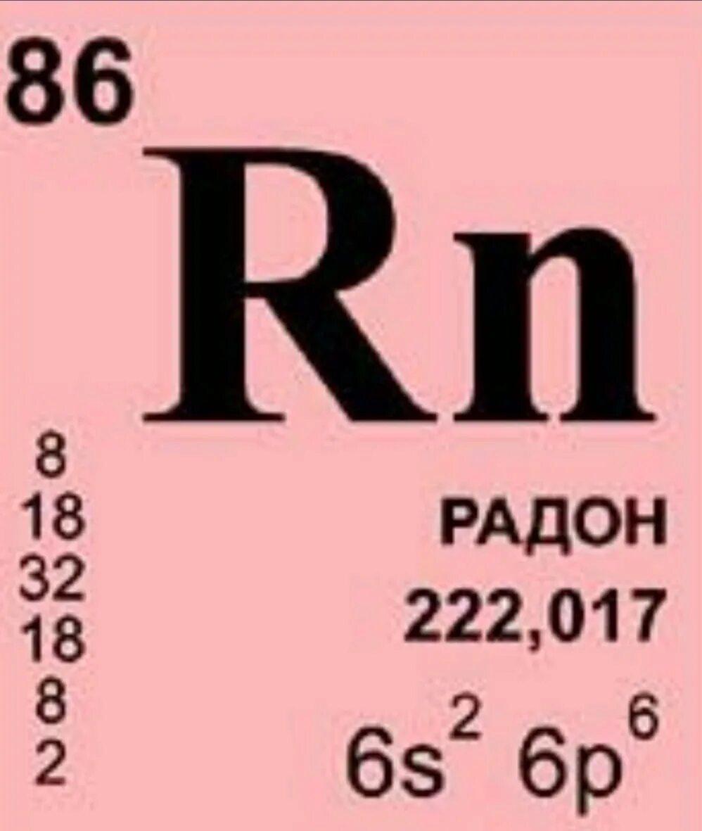 Радон в таблице Менделеева. ГАЗ Радон в таблице Менделеева. Радон химический элемент в таблице. Рудон химический элемент.