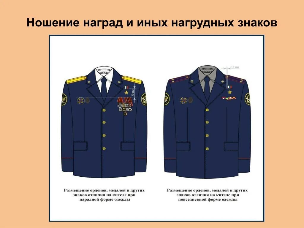 Указ 5 11: найдено 73 изображений