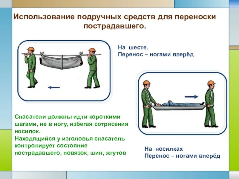 Использование подручных средств для транспортировки пострадавших. Перенос пострадавшего с использованием подручных средств. Транспортировка пострадавшего с помощью подручных средств. Правила и способы переноски транспортировки пострадавших.