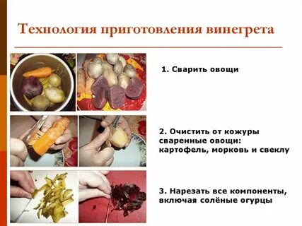 Порядок приготовление
