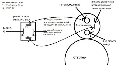 Схема стартера от замка