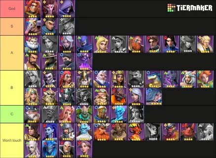 Magic tier
