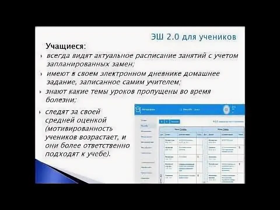 Эш вход для учеников. Smart урок электронная школа 2.0. Эш электронная школа. Эш 2.0. Эш 2.0 вход для учащихся.