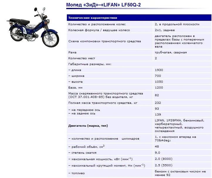 Сколько масла в двигателе мопеда альфа 110. Мопед Альфа 50 кубов характеристики. Мопед Альфа 110 кубов характеристики технические характеристики. Мопед Альфа 50 технические характеристики. Мопед Альфа 110 кубов характеристики.