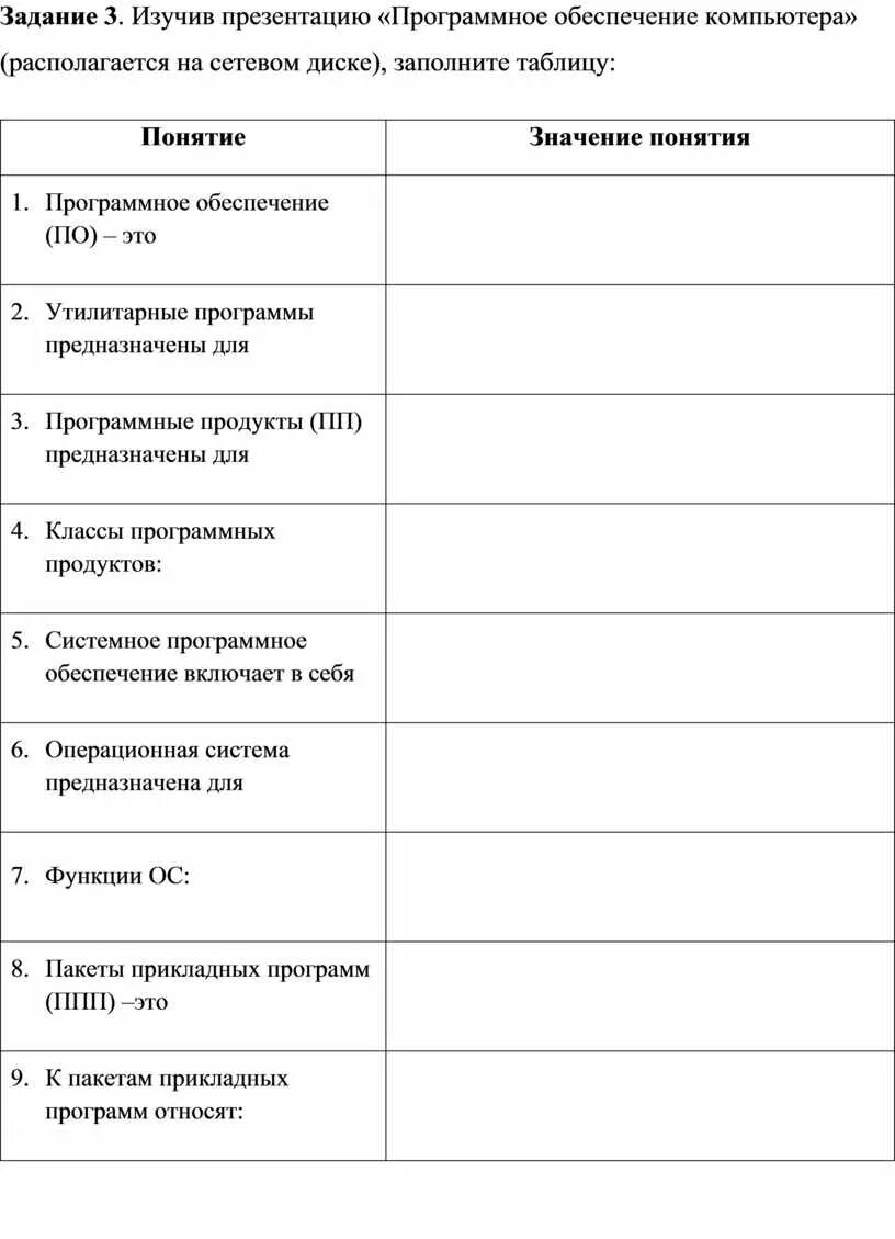 Изучив презентацию программное обеспечение компьютера заполните таблицу. Заполните таблицу программное обеспечение. программное обеспечение компьютера таблица.