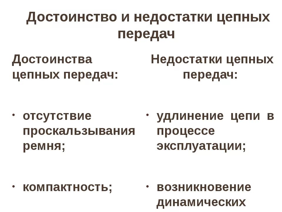 Достоинства передачи. Цепная передача достоинства и недостатки. основной недостаток цепной передачи. цепные передачи их достоинства и недостатки. цепные передачи достоинства и недостатки область применения.