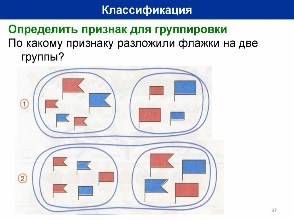 20 Картинок разложить на группы по признаку. Группировка по признакам для детей примеры. Группировка по признакам для детей дошкольного. Разбей флажки на группы задания.