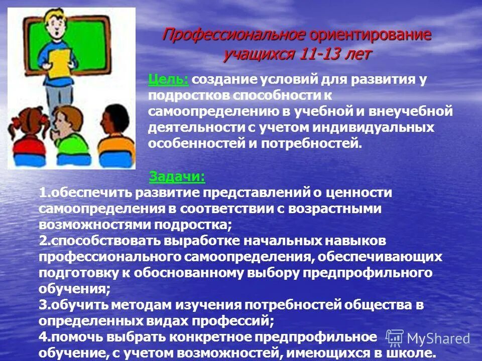 Условия развития подростка. Профессиональная ориентация подростков задачи. Основным способностям подростка. Профессиональное ориентирование школьников в книгах. Профессиональное ориентирование школьников виды книг.