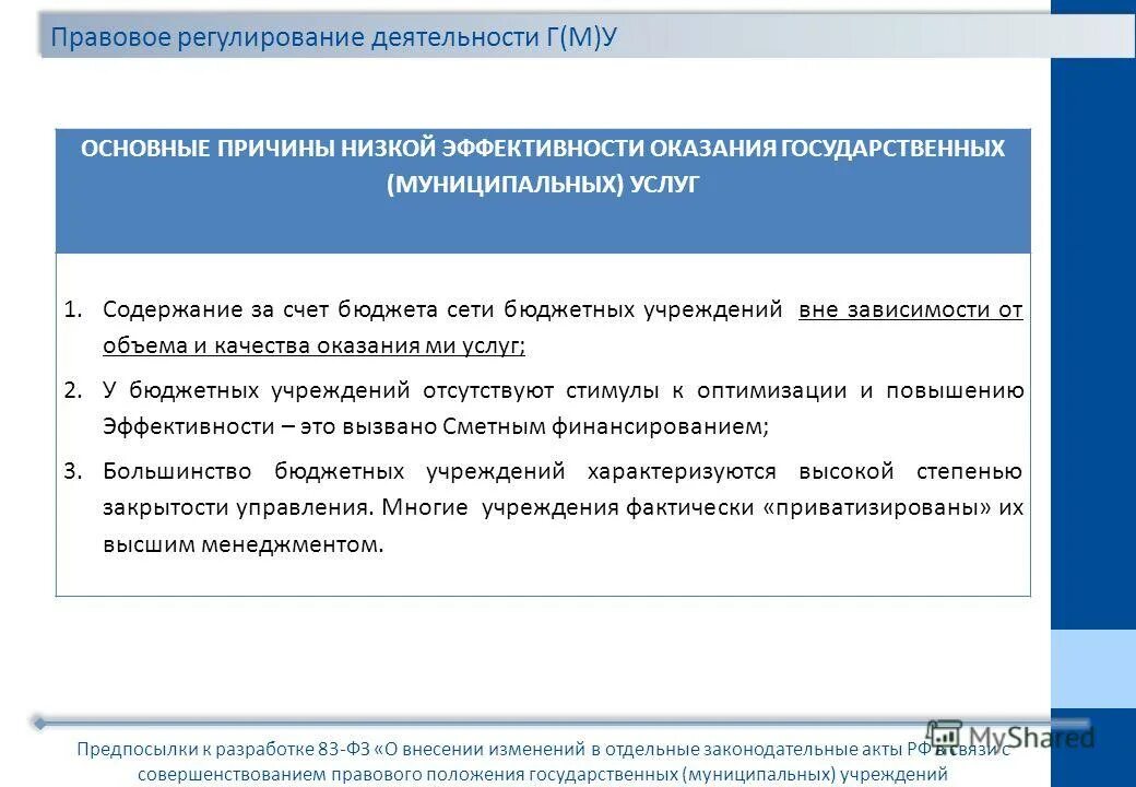 правовое регулирование муниципальных услуг. нормативно правовое регулирование предоставление услуг. нормативная документация гостиницы. документы регламентирующие деятельность гостиницы. оказание медицинских услуг на платной основе.