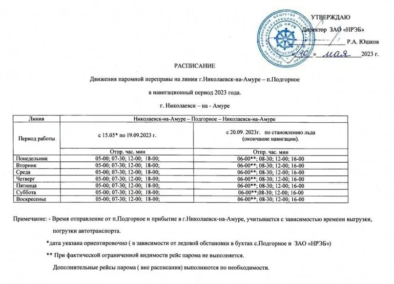 Переправа самара рождествено 2022. Паромная переправа камышин николаевск расписание 2022. Грузовая переправа камышин николаевск расписание 2024 год. Грузовая переправа камышин николаевск расписание 2024 год. Грузовая переправа самара рождествено.