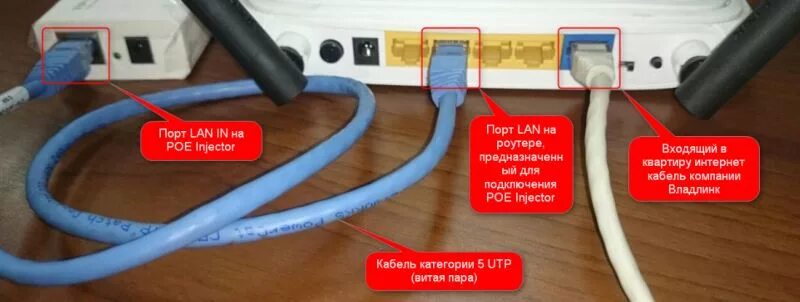 Подключить интернет к телевизору без роутера. Переходник от телевизионного кабеля к роутеру. Провод от роутера к телевизору. Кабель для подключения телевизора к роутеру. Провод для интернета от роутера к телевизору.