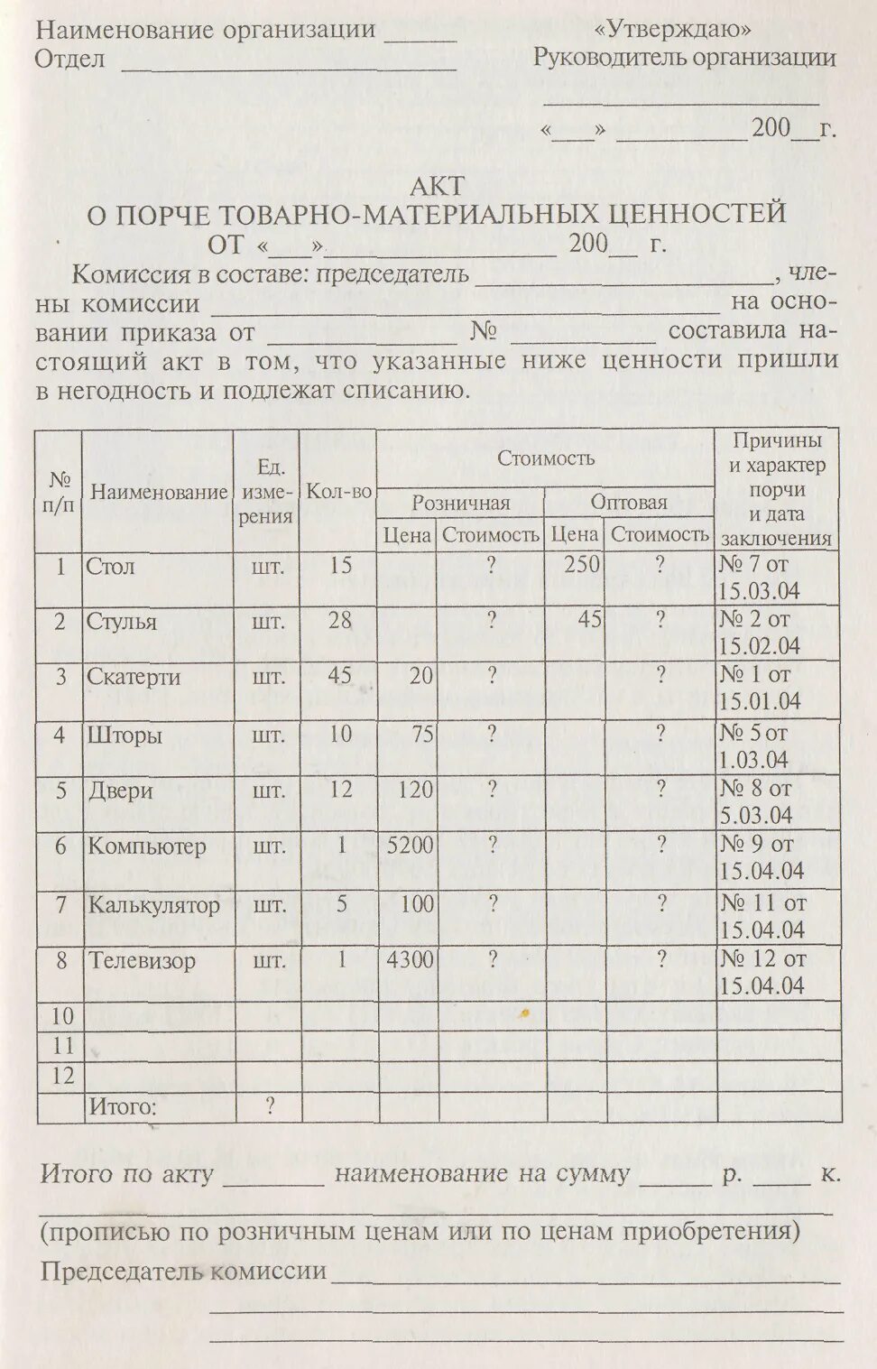 Порча тмц