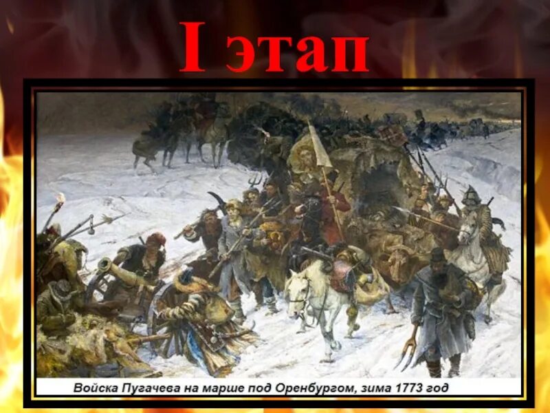 Осада Оренбурга Пугачевым. Войско Пугачева. Осада войсками Пугачева Оренбурга. Осада Оренбурга Пугачевым картина.