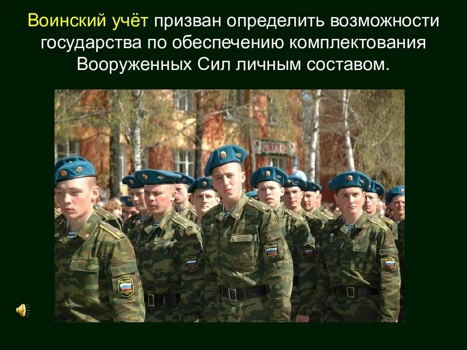 Организация воинского учета. Должностные лица воинский учёт. Проект воинского учета. Проект воинского учета. Порядок и организация воинского учета граждан рф.