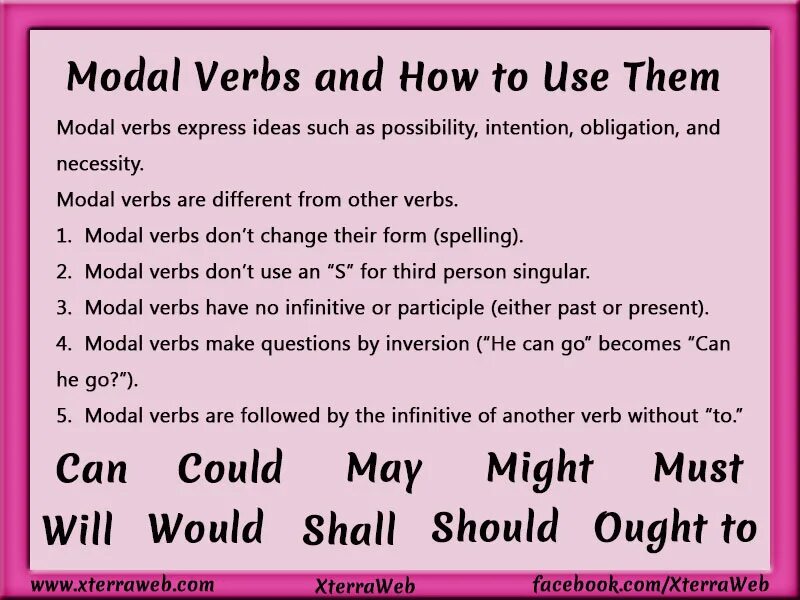 Модальный глагол shall упражнения. Modal verbs can May. Modal verbs May might. Modal verbs can could. Modal verb can.