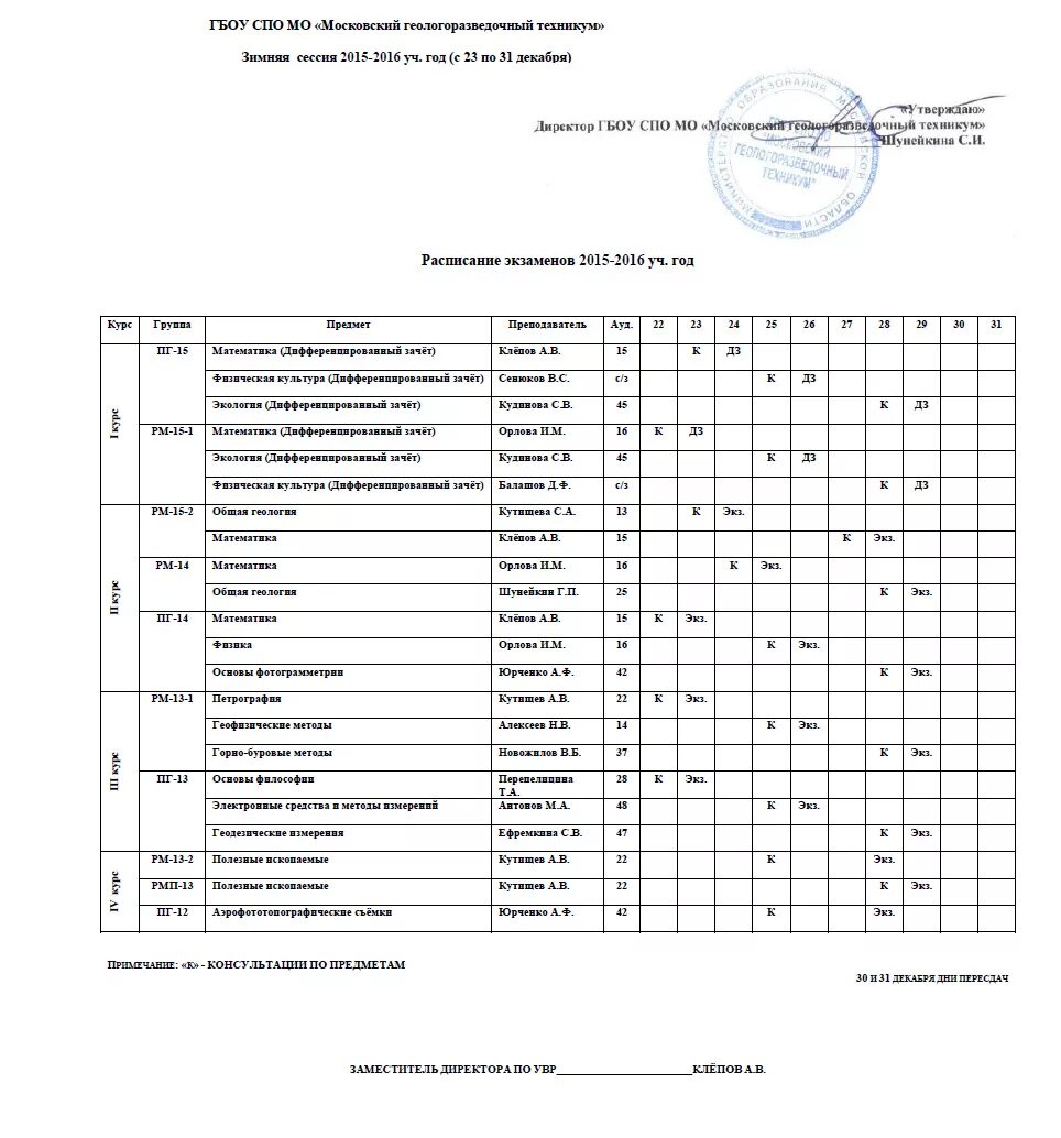 оценки за курсовую работу в зачетке. сессии зимние какие предметы. сессия в колледже. период сессии у заочников. зачёт в университете.