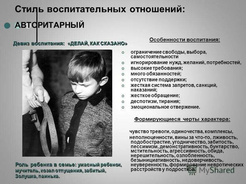 что характеризует тип воспитания «доминирующая гиперпротекция»?. воспитание по типу гиперпротекции. стиль семейного воспитания игнорирование потребностей ребенка. основные причины возникновения агрессивного поведения у детей. авторитарный стиль семейного воспитания.