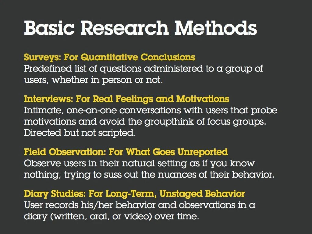 List of research methods. Basic research. Users observation. Bullet method группа. The d a method