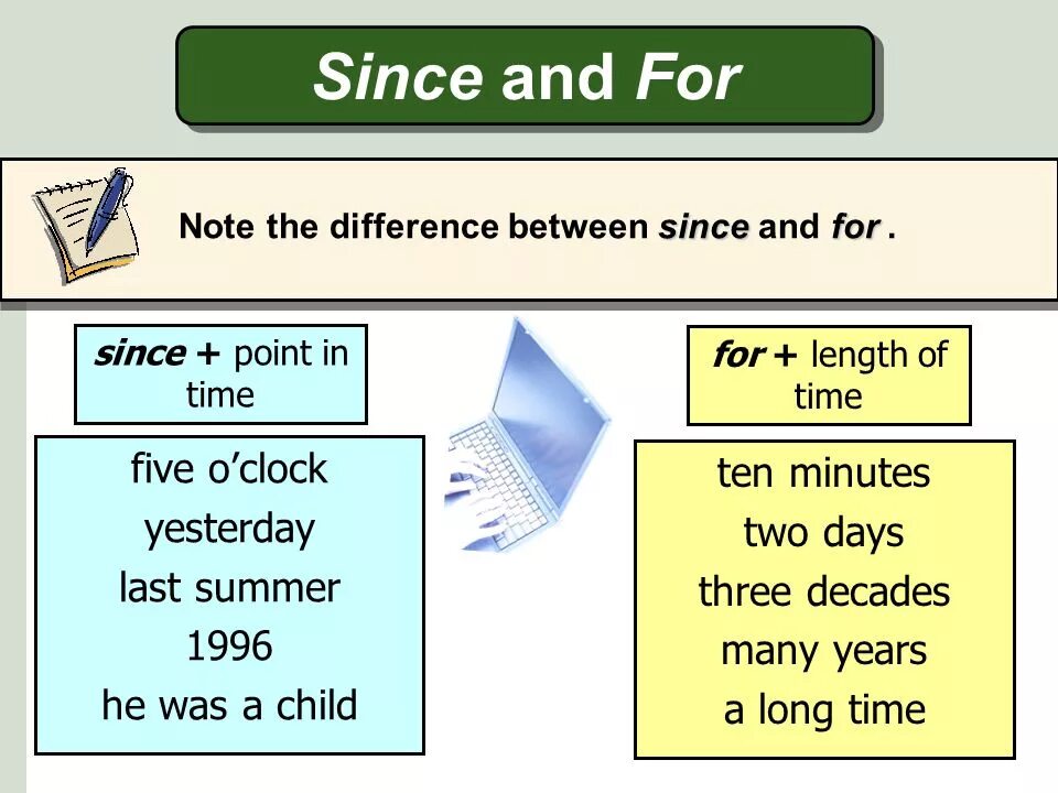 Present perfect since for правило. For since правило. Разница since и for в present perfect. Since for present perfect.