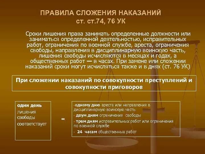 Обязательные работы продолжительность в день. Порядок сложения сроков наказаний. Порядок определения сроков наказаний при сложении наказаний. Сроки лишения свободы по УК РФ. Принцип сложение назначенных наказаний.