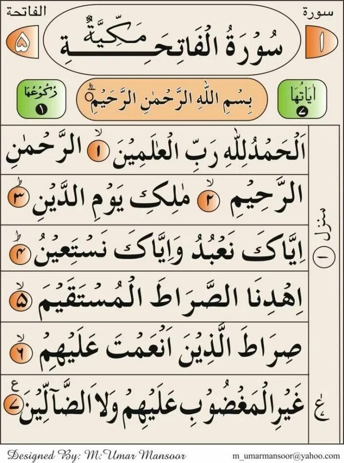 Сура Аль Фатиха на арабском. Сура Фатиха на арабском. Сура Аль Фатиха по арабский. Дуа Фатиха на арабском. Текст аль фатихи на арабском