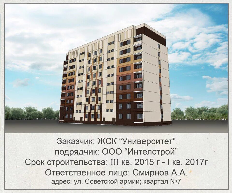 Дольщики жилья. Жск оптимист бусаргин. Жилой дом кооператива «дукстрой». Строительство дома жск. Строительство дома жск.