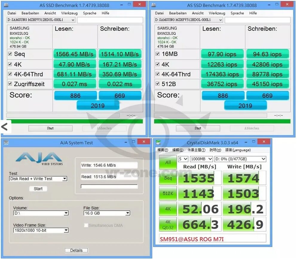 Тест ssd программа. SSD диск тестирование. SSD read write. SSD Disk Test. Тест записи SSD.