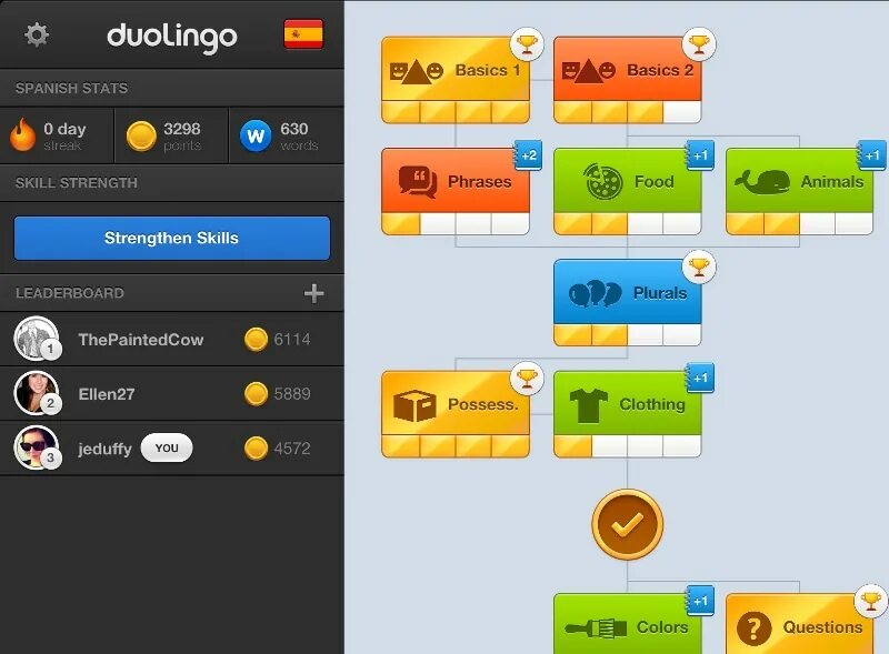 Duolingo отзывы. Лиги в приложении duolingo. дуолинго одежда. промокод в duolingo 2025. duo lingvo.