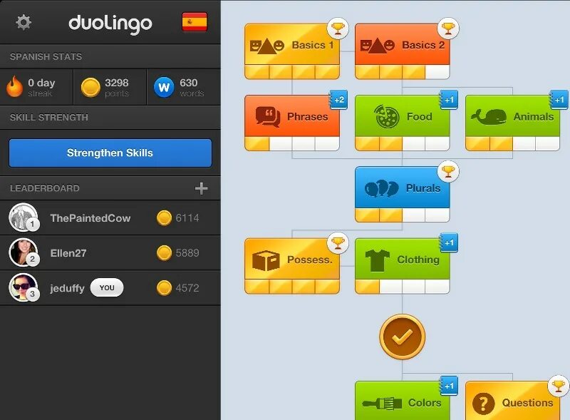 Дуолинго 2022. Дуолинго 2012. Duolingo приложение. Обзор Duolingo. Duolingo фото