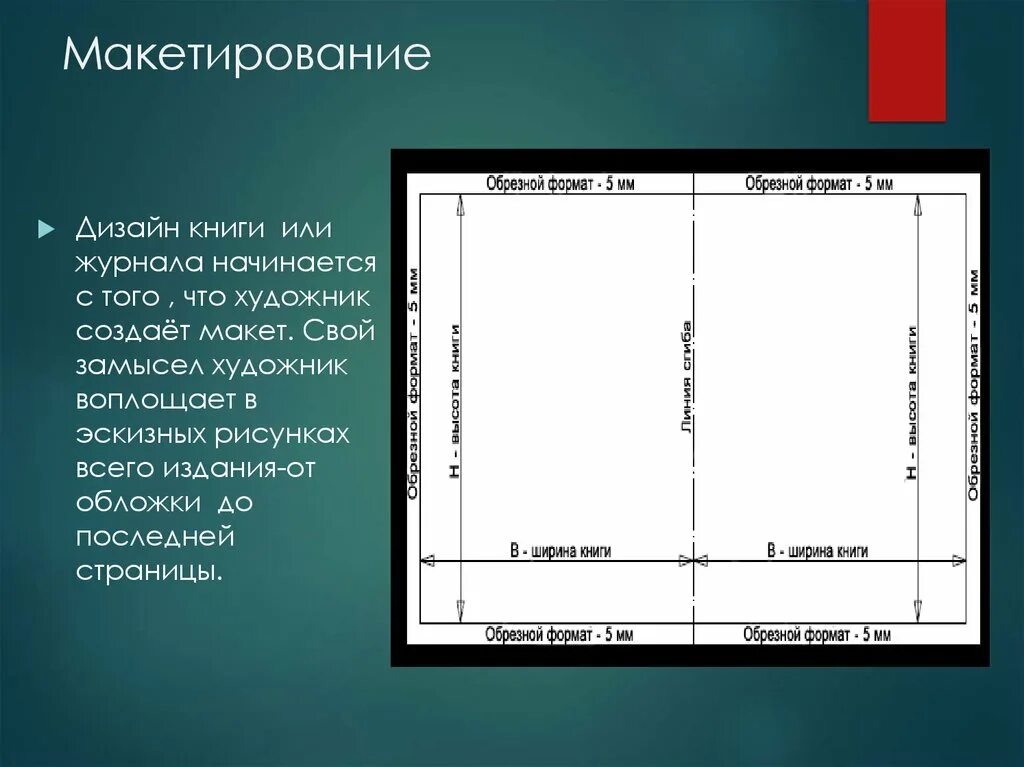 Разработка макета книги. Макет обложки книги. Создание макета книги. Эскиз макета книги.