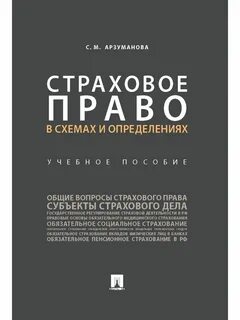 Страх право